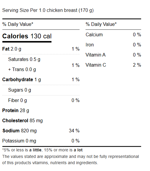 Chicken Breasts, Frozen 4 KG-  Sunspun - Canadian Distributor.