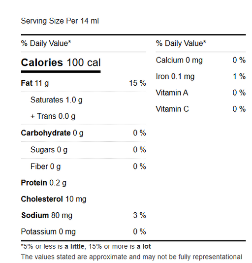 Mayonnaise -4L - Sunspun - Canadian Distributor.