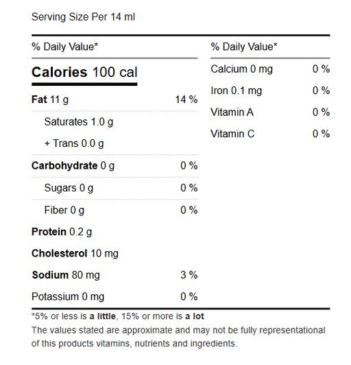 Mayonnaise - 20 L- Sunspun - Canadian Distributor.