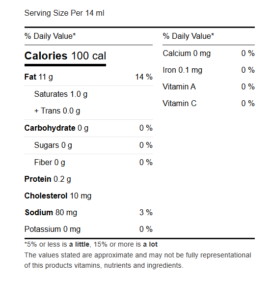 Mayonnaise - 20 L- Sunspun - Canadian Distributor.