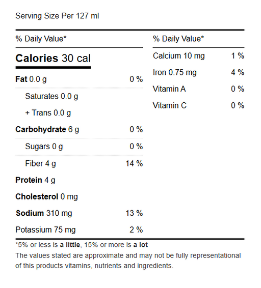 Mushrooms Pieces & Stems 2.84 EA - Sunspun - Canadian Distributor