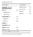 Mushrooms Pieces & Stems 2.84 EA - Sunspun - Canadian Distributor
