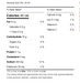 Original Barbecue Sauce - 4 L- Sunspun - Canadian Distributor