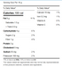 Peanut Butter, Individual Servings 200x16.0G -Sunspun - Canadian Distributor
