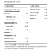 Pineapple Pieces in Light Syrup 2.84 L-  Sunspun - Canadian Distributor