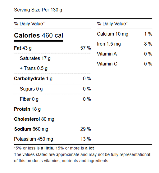Sausage, Cooked Debreziner 4.54 KG -  Sunspun - Canadian Distributor