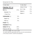 Sausage, Cooked Debreziner 4.54 KG -  Sunspun - Canadian Distributor