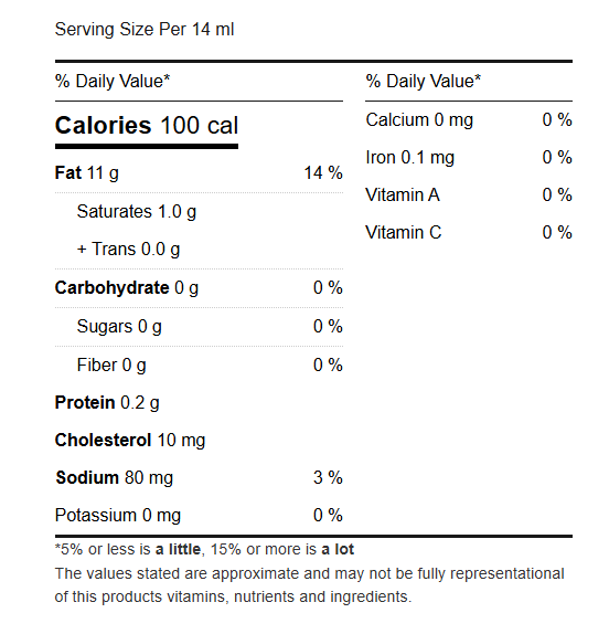 Mayonnaise - 20 l- Sunspun - Canadian Distributor