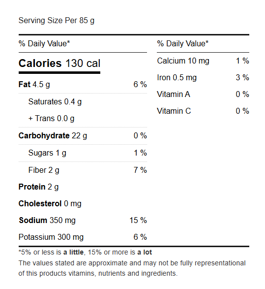 Clear Coated Fried Potatoes, French Fries - 6x2.04 kg  Sunspun - Canadian Distributor