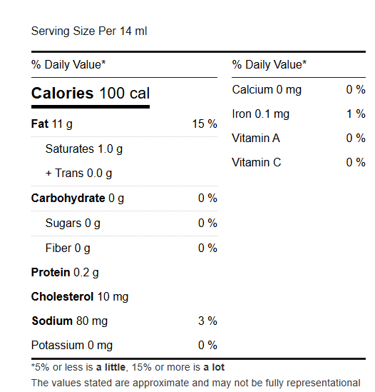 Mayonnaise -4 l - Sunspun - Canadian Distributor