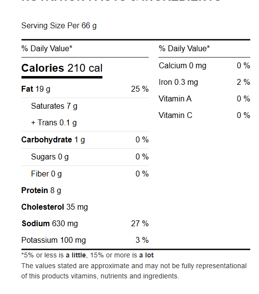 Sliced Bacon Ends 5 KG-  Sunspun - Canadian Distributor