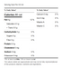  Sunspun - Canadian DistributorCanola Oil - 16L 